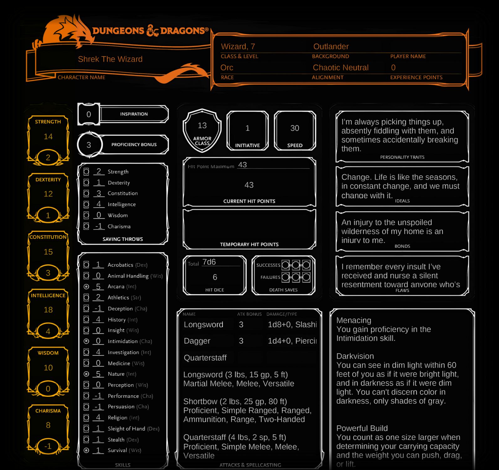 Community Character Sheets showcase